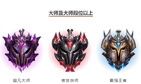 英雄联盟手游掉分规则是什么 英雄联盟手游掉分规则介绍