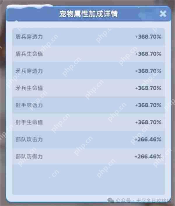无尽冬日宠物如何洗练-无尽冬日宠物洗练攻略