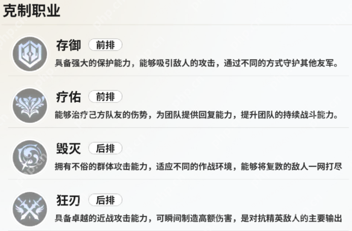 时隙之旅职业有什么特性 时隙之旅四大职业特性介绍