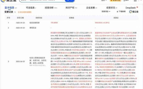 比亚迪布局机器人触觉感知，入股国内领军企业帕西尼