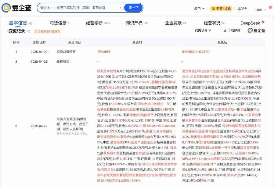 比亚迪布局机器人触觉感知,入股国内领军企业帕西尼