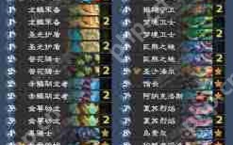 炉石传说抢先乱斗灌注骑卡组代码是什么-炉石传说抢先乱斗灌注骑卡组代码推荐