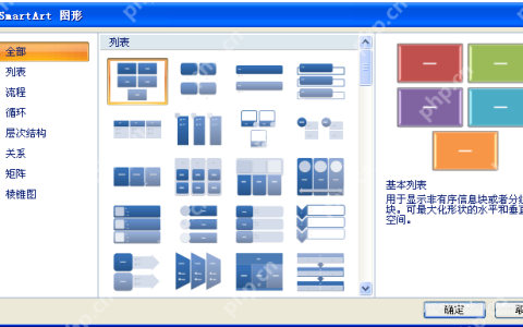 word怎么制作流程图
