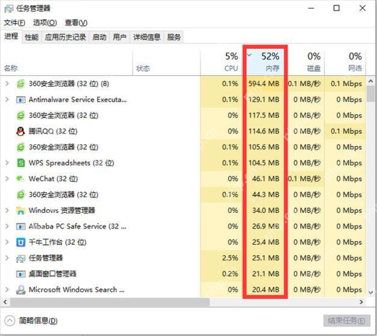 电脑内存不足怎么办?电脑内存不足的解决教程
