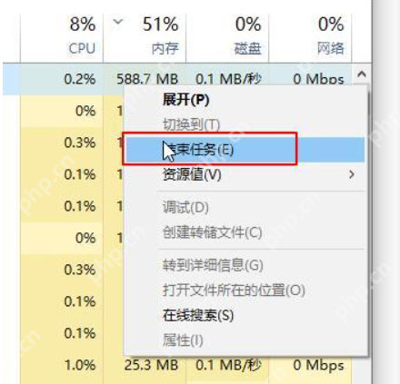 电脑内存不足怎么办?电脑内存不足的解决教程