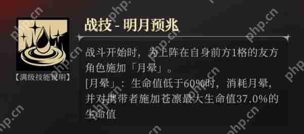 银与绯沧凛怎么样 银与绯沧凛介绍