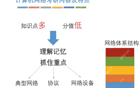 【网络奇缘】我和英特网再续前缘
