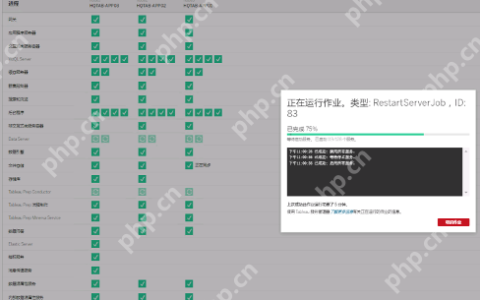离线服务器Tableau许可证丢失终极解决方案！