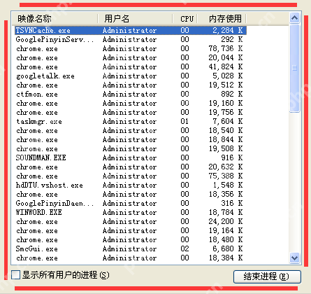 任务管理器没有标题栏怎么回事?任务管理器没有标题栏解决教程