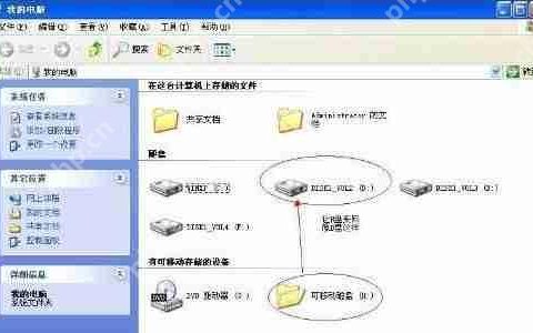 XP系统u盘盘符变成文件夹怎么办？