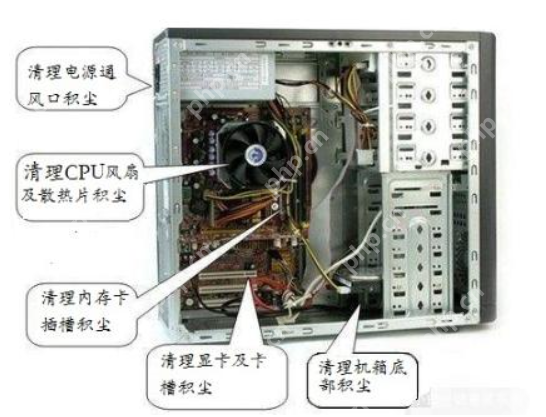 电脑蓝屏怎么办?电脑蓝屏的修复方法介绍