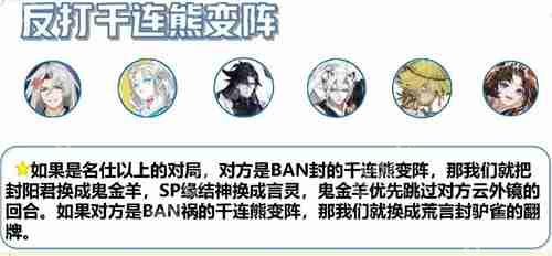 阴阳师斗技阵容推荐 大名仕高胜率