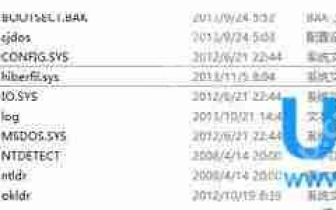 Win8删除系统休眠文件HIBERFIL.SYS的方法