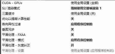 nvidia控制面板绝地求生怎么设置?吃鸡nvidia控制面板设置教程