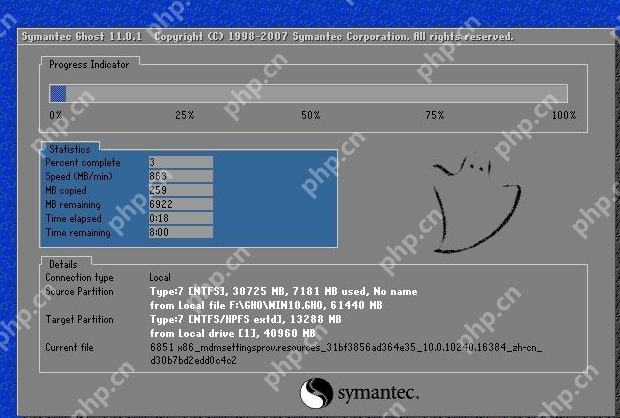 win10找不到nvidia控制面板的解决方法介绍