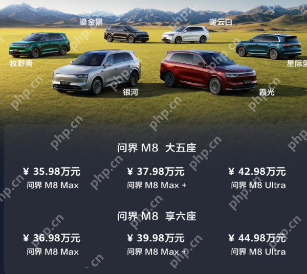 问界M8大定突破6万份:35.98万起 全系支持华为ADS3.0