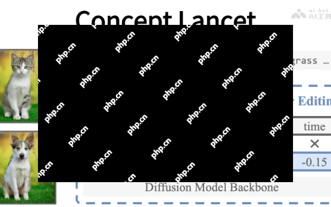 Concept Lancet— 宾夕法尼亚大学推出的图像编辑框架