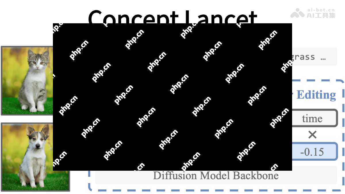 Concept Lancet— 宾夕法尼亚大学推出的图像编辑框架