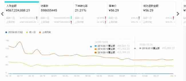 个人app定制难不难,私人定制app软件如何实现?