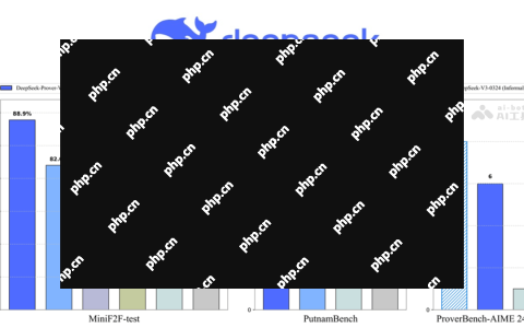 DeepSeek-Prover-V2— DeepSeek推出的开源数学推理大模型