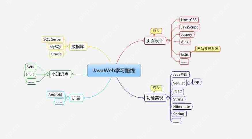 常用的软件开发平台有哪些?免编程快速开发app的软件平台