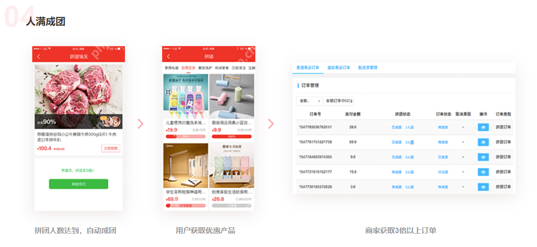 拼多多app开发花了多少钱?如何做一个类似拼多多的软件?