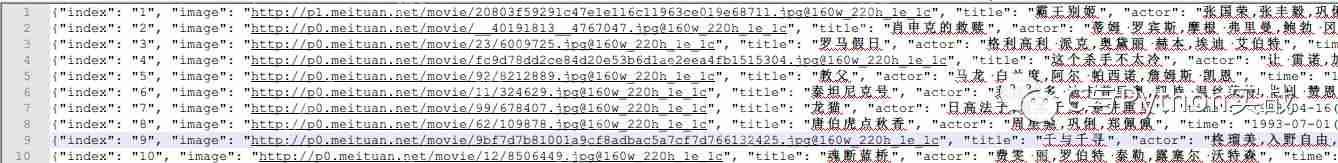Python爬虫之三:抓取猫眼电影TOP100
