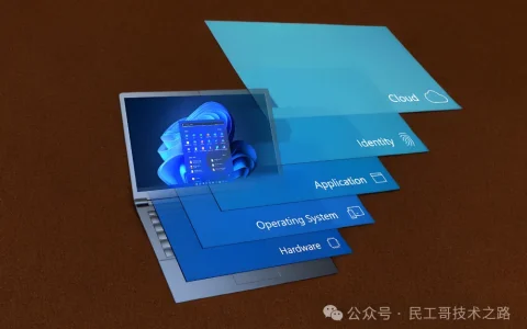 Windows 底层大改！