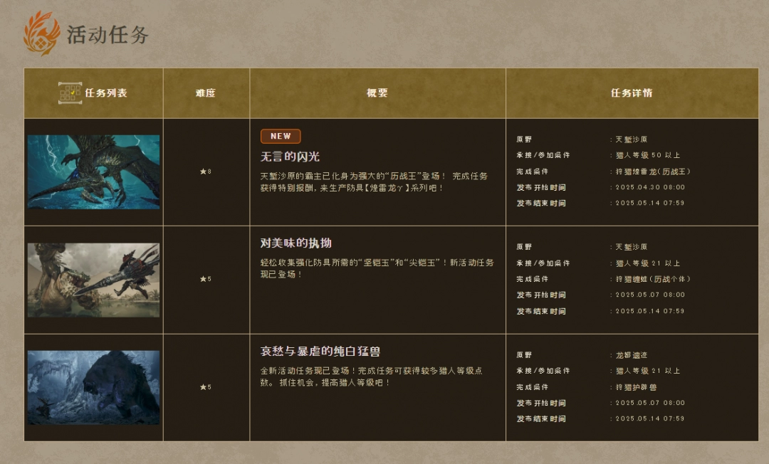 《怪物猎人:荒野》本周新活动任务上线 可获得限定饰品