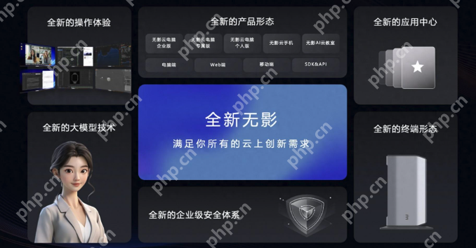 ai人工智能网站排行榜 ai人工智能在线学习网站前十名推荐 - 创想鸟
