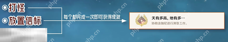 原神天有多高地有多成就怎么获得 每日委托衡量世界之人隐藏成就获取攻略