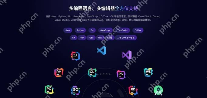 通义灵码生成流程图怎么做