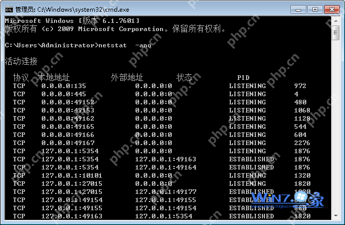 win7电脑遇到端口被占用的情况该如何查看并将其关闭