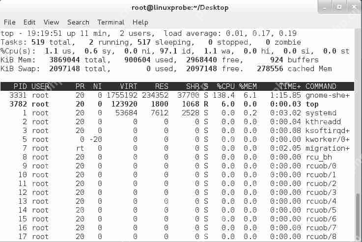 第1章 必须掌握的Linux命令
