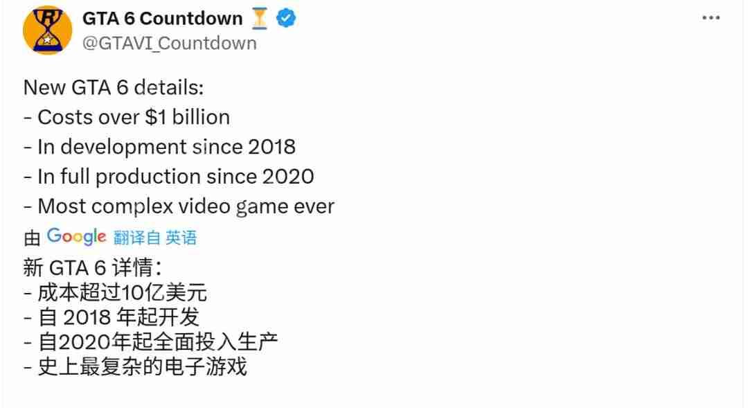 《GTA6》全力开发始于2020年 开发成本超10亿美元