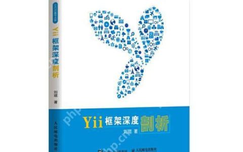 Yii应用的目录结构解析