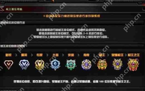 2025cf等级军衔图 cf段位等级划分