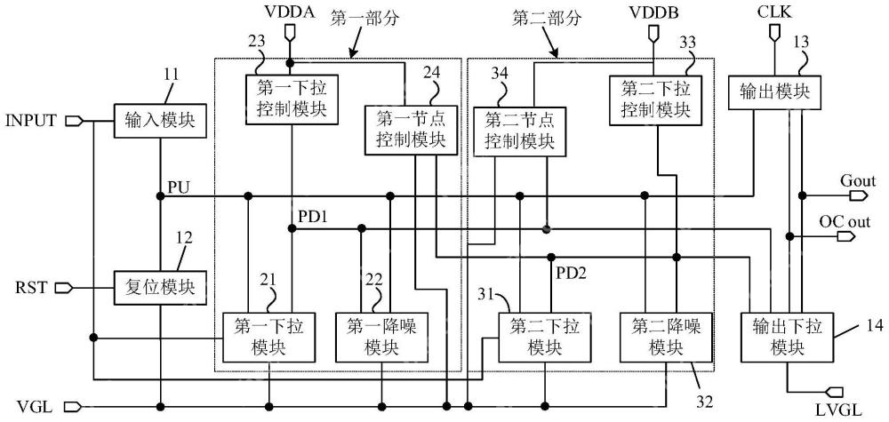 鑫晟光电“移位寄存器及其驱动方法、栅极驱动电路及显示装置”专利获授权