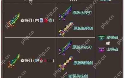 泰拉瑞亚武器品质排行