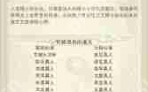 想不想修真一气化三清如何获取-想不想修真哪里能得到一气化三清
