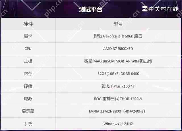 影驰 RTX 5060 魔刃评测:磁吸 RGB 光效的 50 系甜点