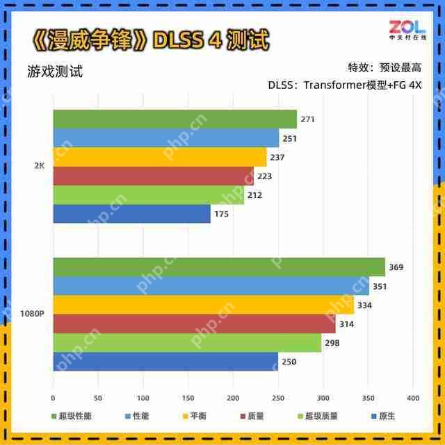 影驰 RTX 5060 魔刃评测:磁吸 RGB 光效的 50 系甜点