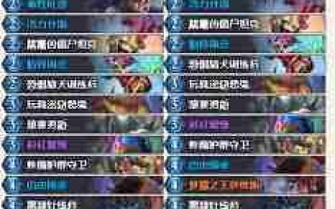 炉石传说迷你包污手猎卡组代码是什么-炉石传说迷你包污手猎卡组代码分享