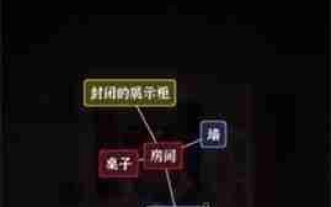 文字逃脱第八关次元空间攻略