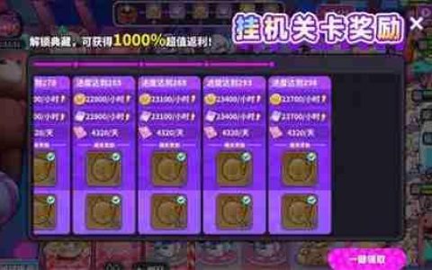 盲盒派对挂机关卡玩法技巧分享