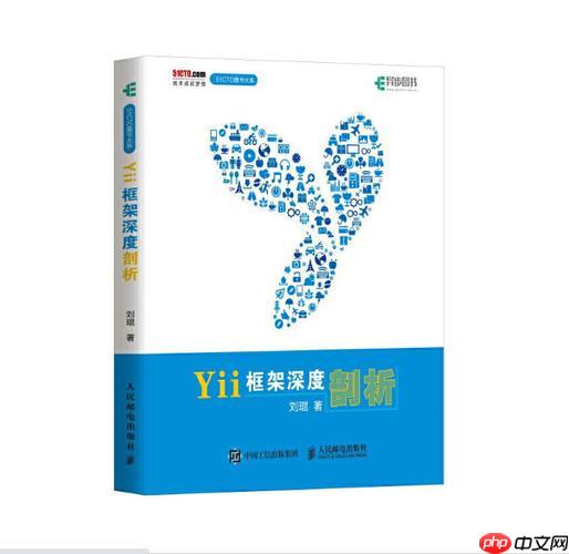 视图(View)渲染与布局(Layout)的使用