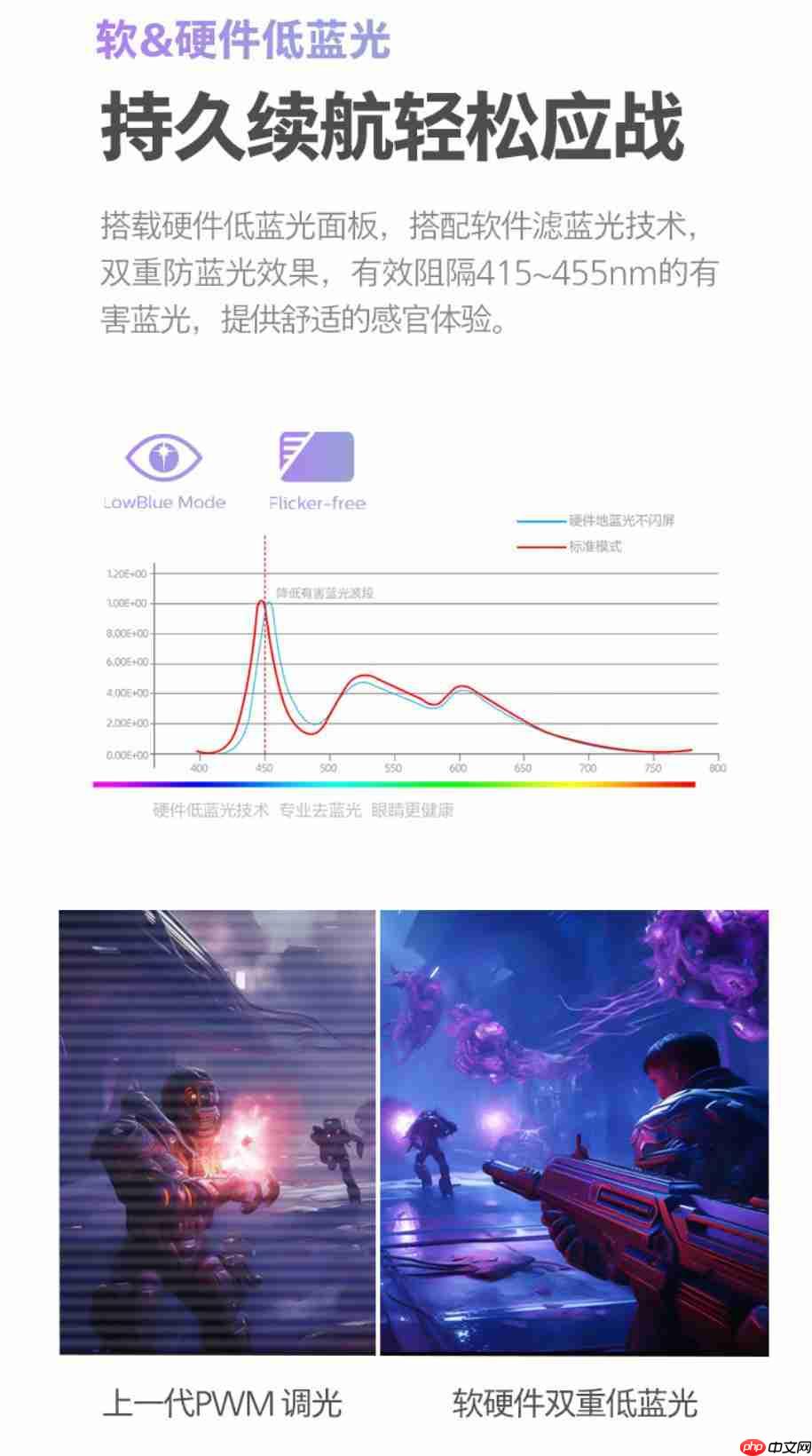 暗藏精彩,疾速来袭!飞利浦 Evnia 27M2N8800 畅享“电影级”游戏视界