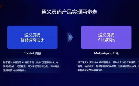 快速学会通灵义码使用的5个小窍门​