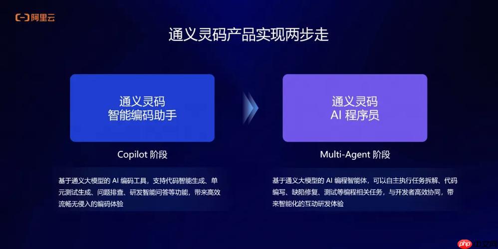 快速学会通灵义码使用的5个小窍门