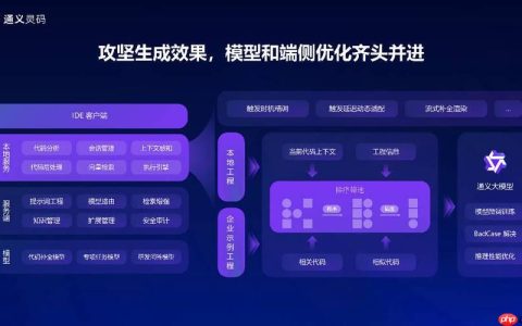 通灵义码入门教程3步掌握基础使用方法​